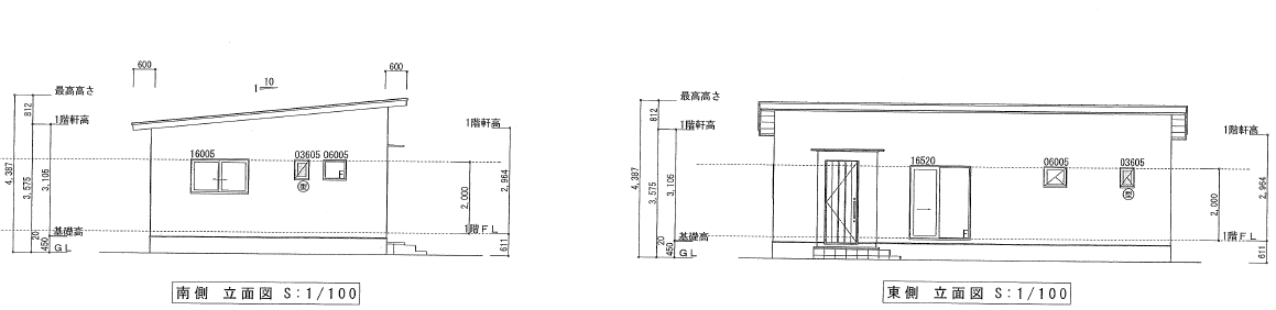 検討例の立面図